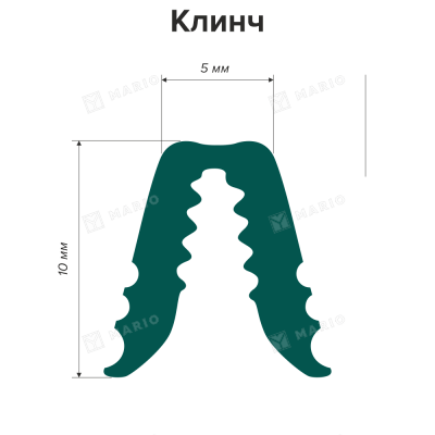 Клинч - схема